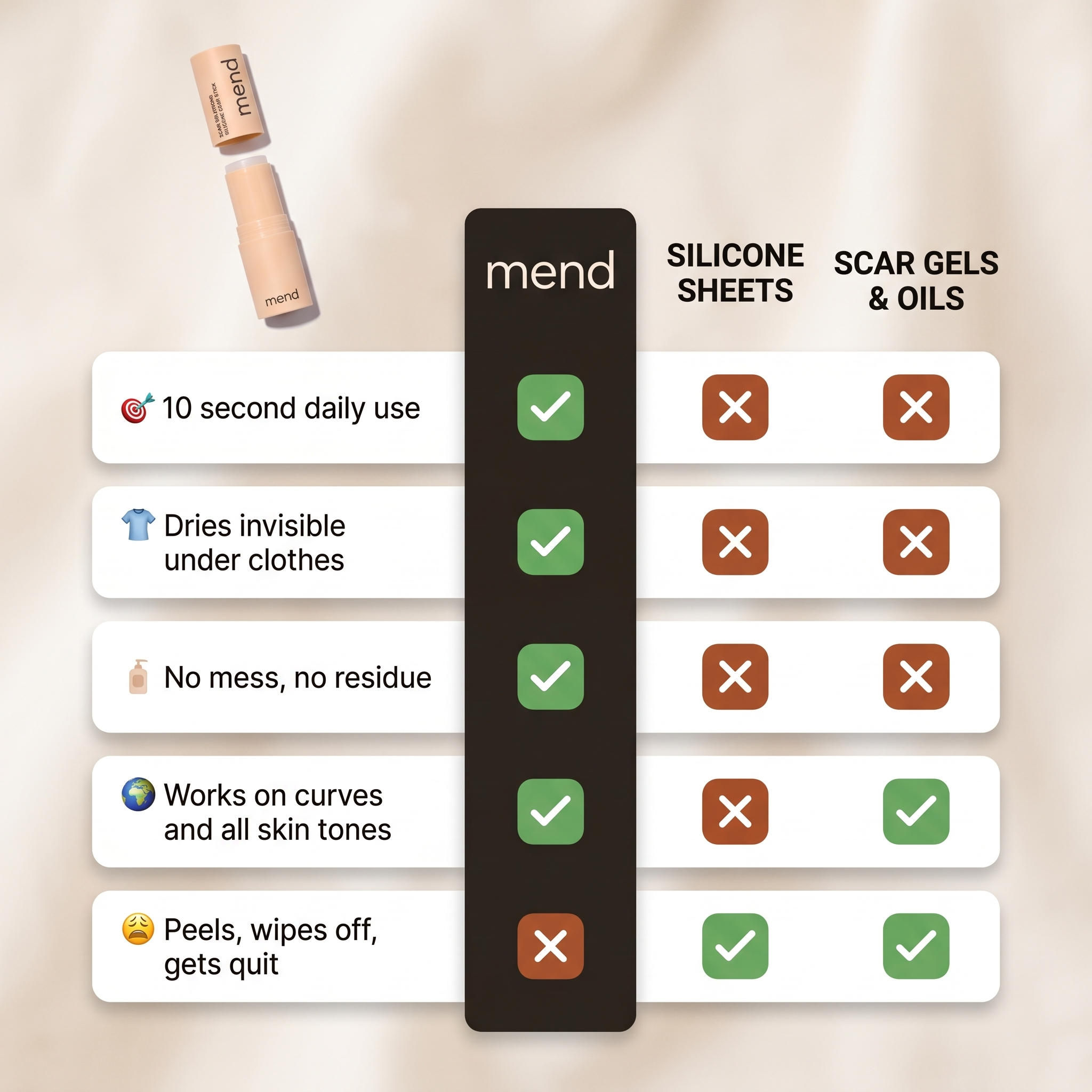 The Silicone Scar Stick